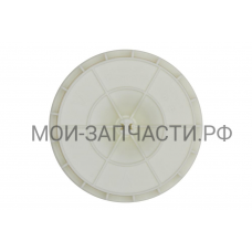 Тепловентилятор